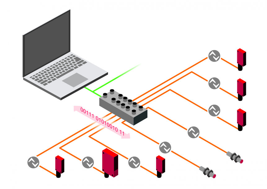 Quick-action integrering via IO-Link